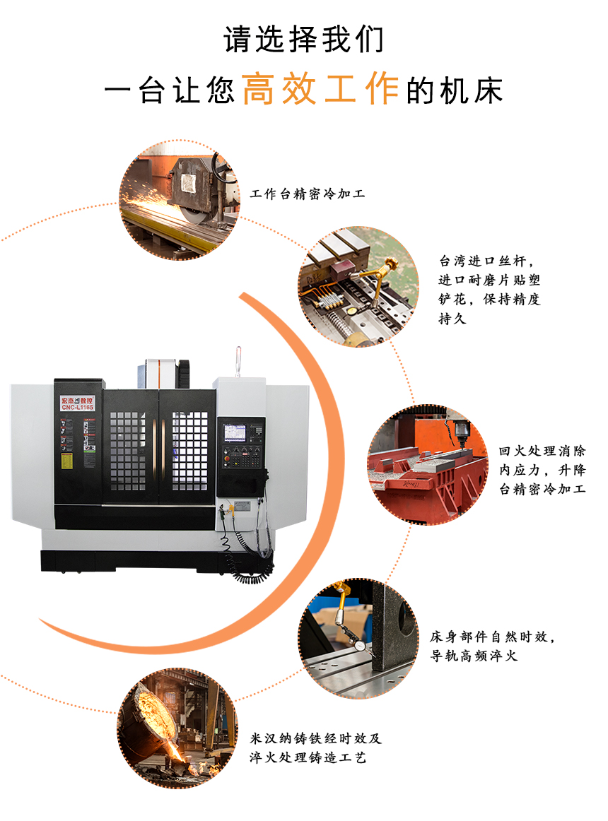 宏杰1165加工中心细节.jpg 宏杰1165加工中心细节.jpg