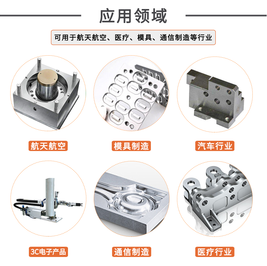 5宏杰电脑锣床运用领域.jpg 5宏杰电脑锣床运用领域.jpg