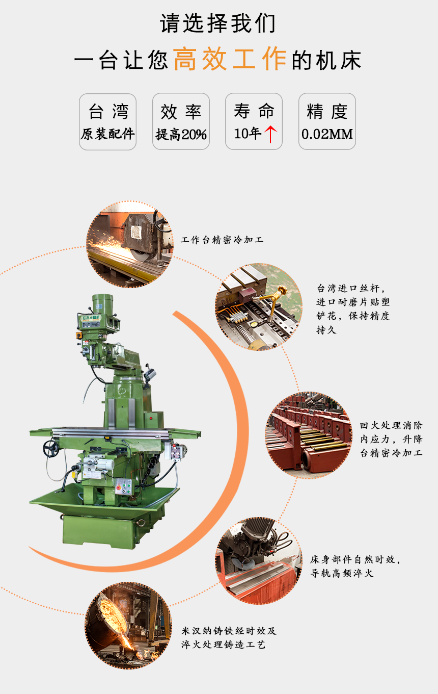 2宏杰7S铣床细节.png