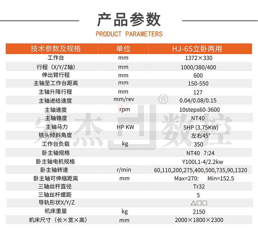 1宏杰立卧两用铣床参数.jpg