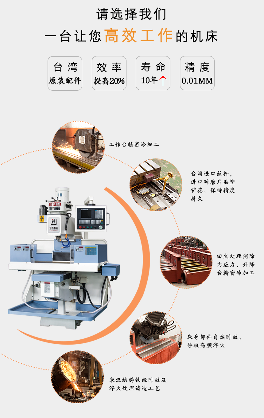 铣床的材质特点.png 铣床的材质特点.png