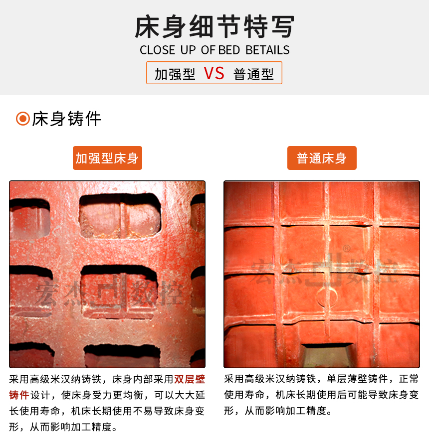 加强型铣床与普通型铣床铸件对比图.jpg 加强型铣床与普通型铣床铸件对比图.jpg