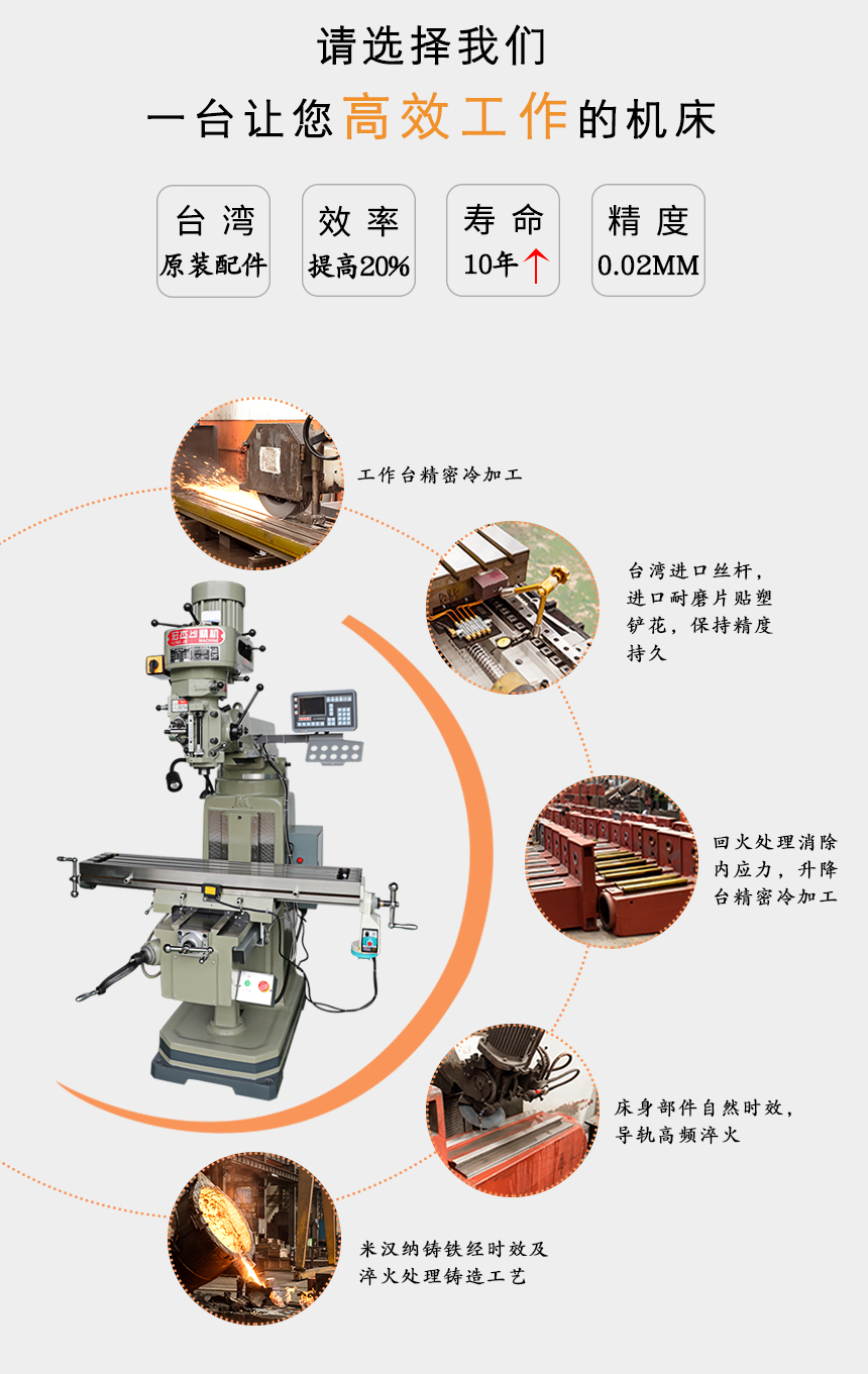 铣床的材质特点.jpg 铣床的材质特点.jpg