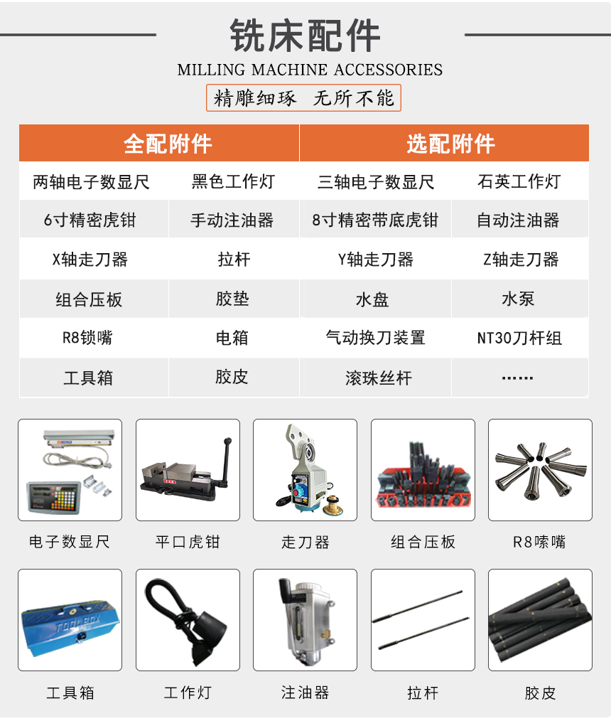 铣床配件.jpg 铣床配件.jpg