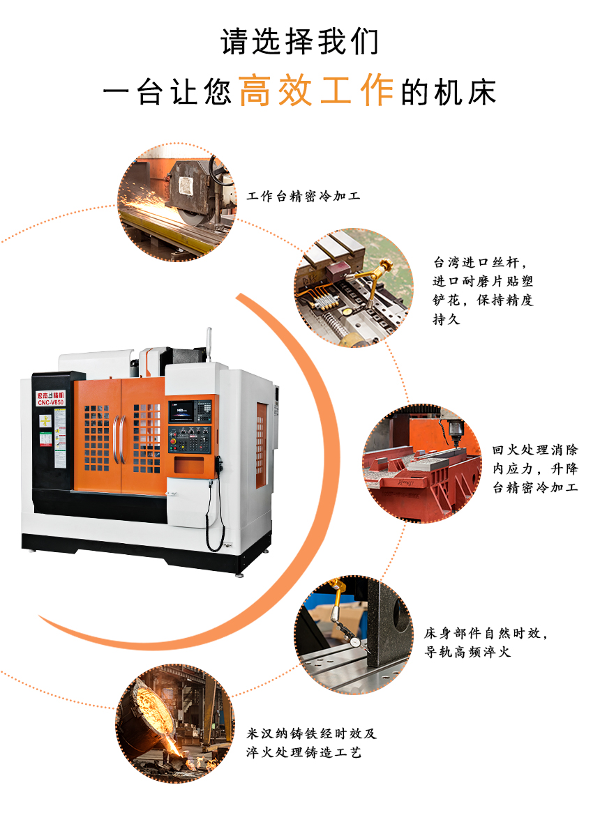 加工中心材质特点.jpg