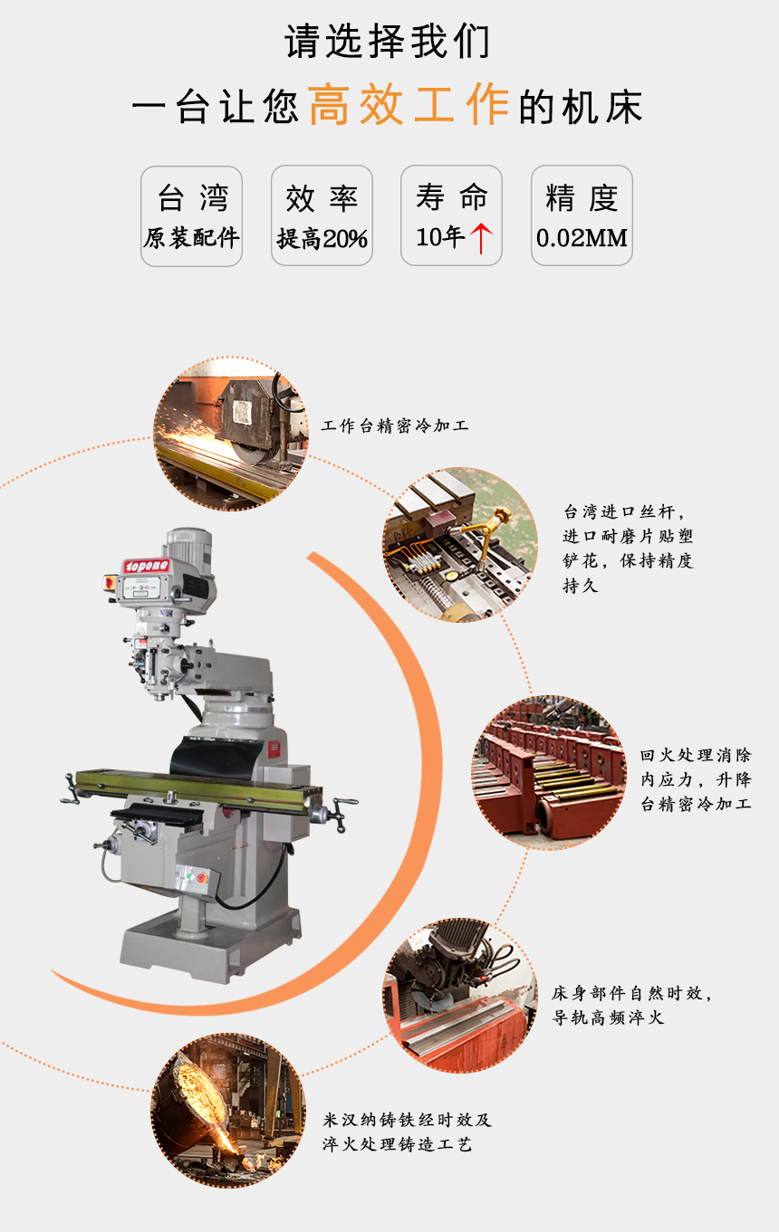 铣床材质特点.jpg 铣床材质特点.jpg